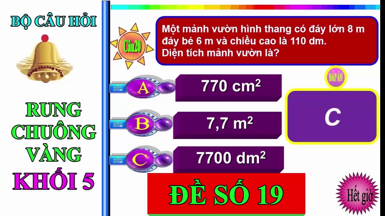 Rung Chuông Vàng Lớp 5 Powerpoint: Tổng hợp tài liệu và mẫu trình chiếu