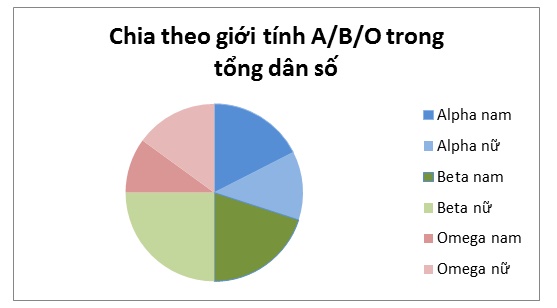 RUT Là Gì Vậy Chứ?