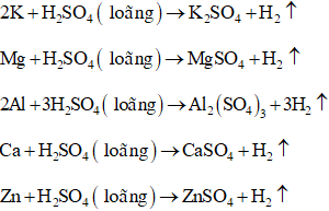 Phản ứng của kim loại S với H2SO4 loãng