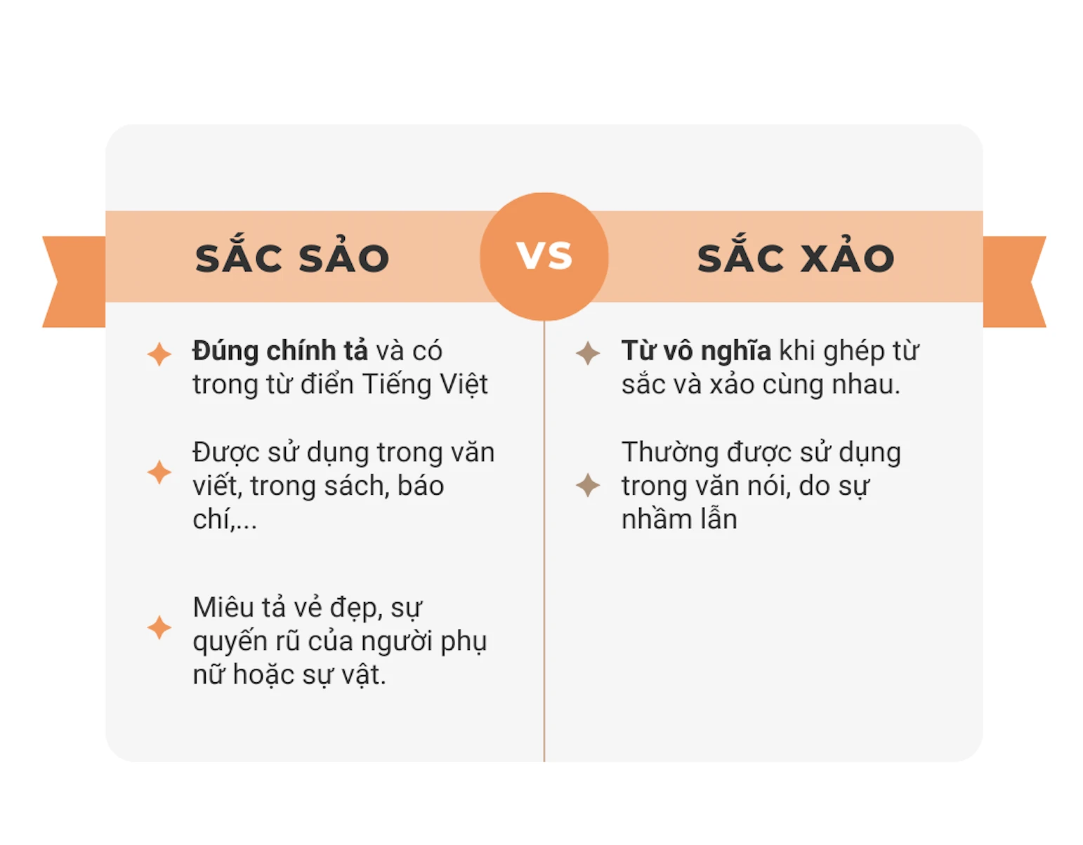 Sắc sảo nghĩa là gì?