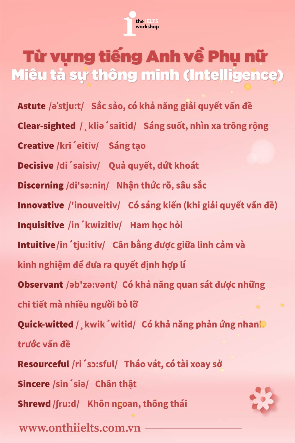 Sharpening Your English: A Guide to Eloquent Communication