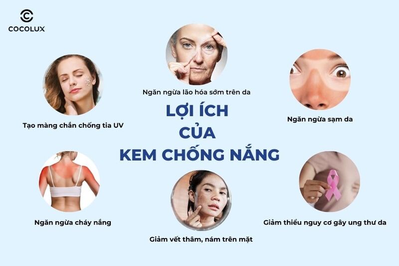 Không phải tất cả kem chống nắng đều tốt - Bí quyết chọn kem chống nắng hiệu quả Gallery 1