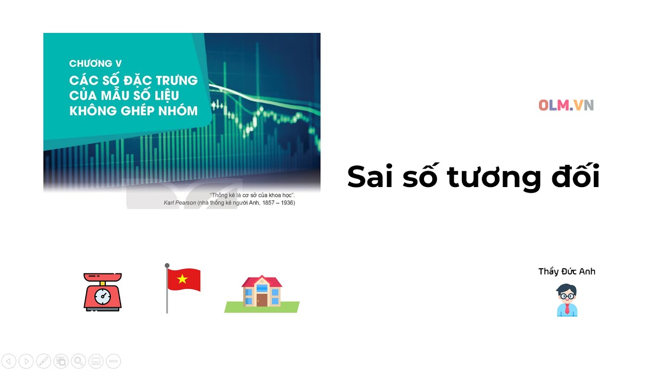 Sai số tương đối là gì?