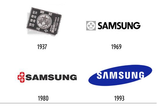 Samsung Nghĩa Là Gì?