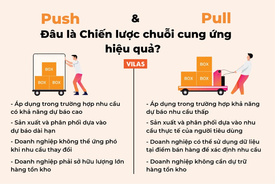 Hóa Giang Là Gì? Gallery 2