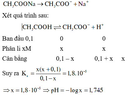 CH3COONA + HCL có xảy ra phản ứng không? Gallery 2