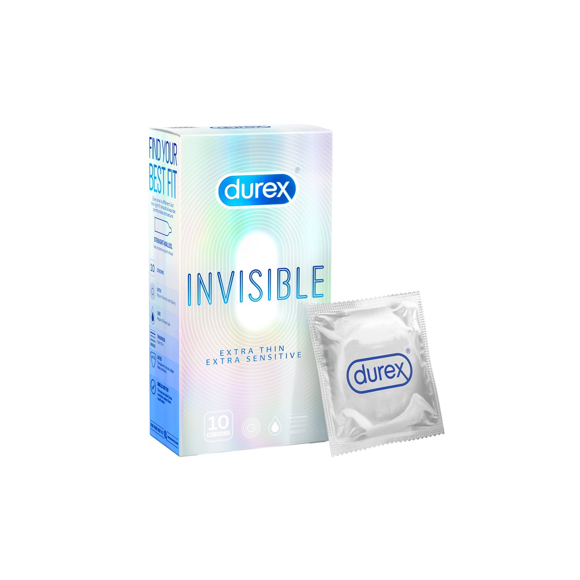 Durex Việt Nam: Thông tin chi tiết về sản phẩm, giá cả và nơi mua Gallery 1