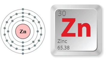 Zn + HNO3 ra NH4NO3: Điều kiện và sản phẩm phụ Gallery 2
