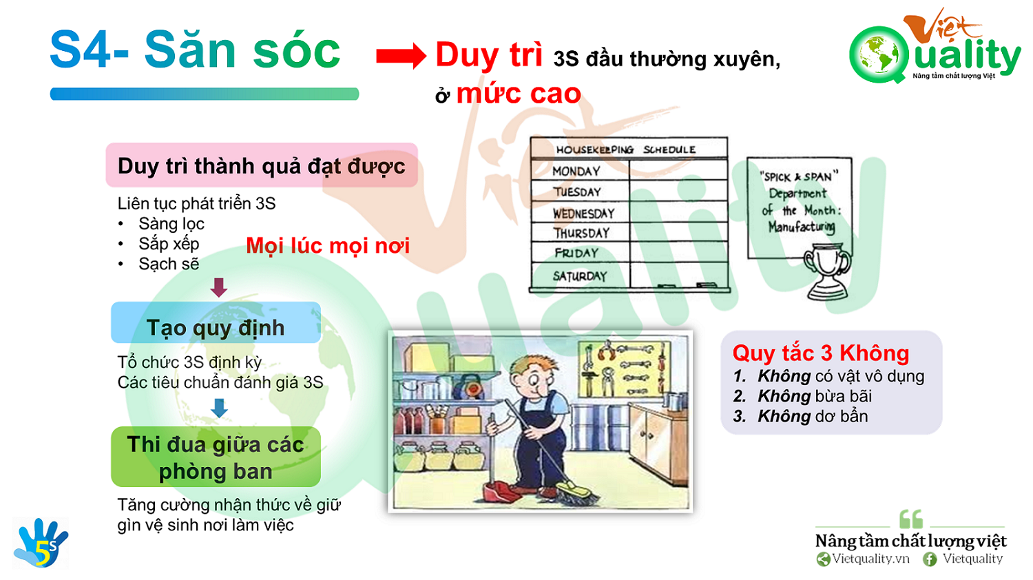 Săn sóc là gì?