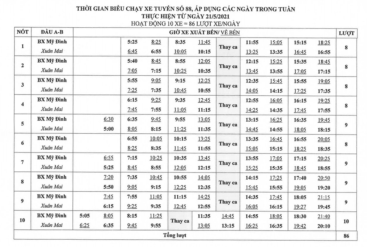 Sáng Mấy Giờ Xe Buýt Chạy?