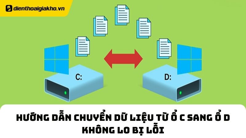 Cách Chuyển Ổ Đĩa C Sang D Gallery 1