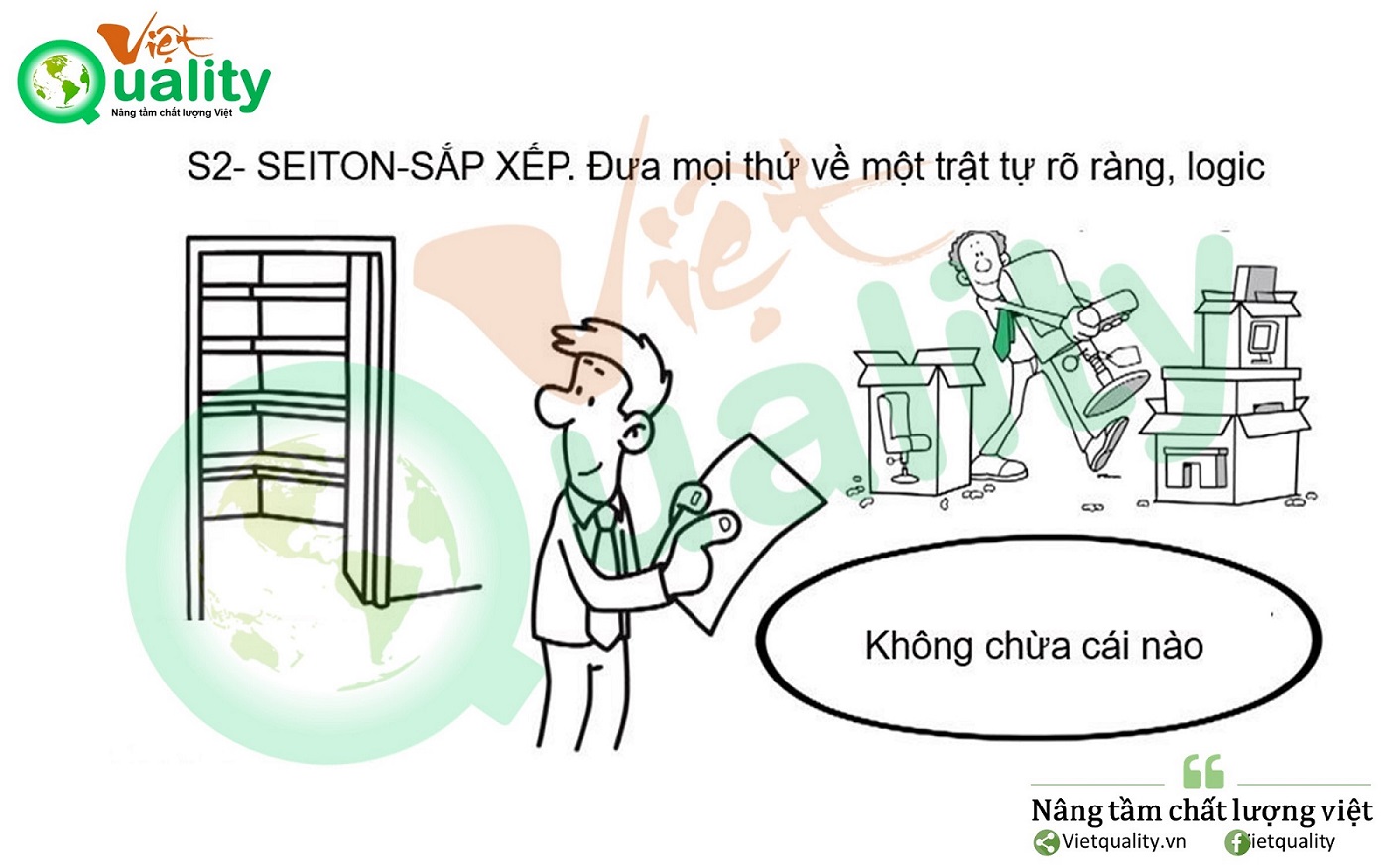 Sắp xếp là gì?