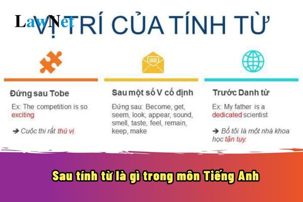 Sau "are" là từ loại gì?