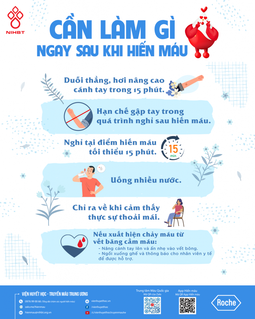 Sau khi hiến máu nên làm gì?