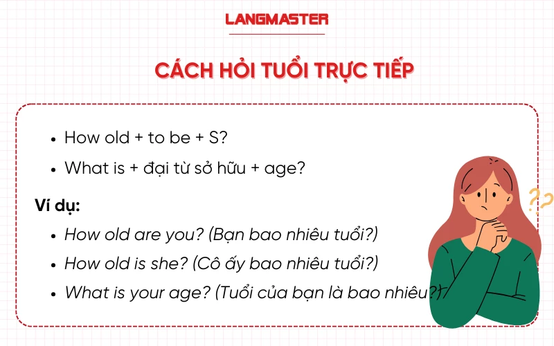 How Old Are You in English? Gallery 2