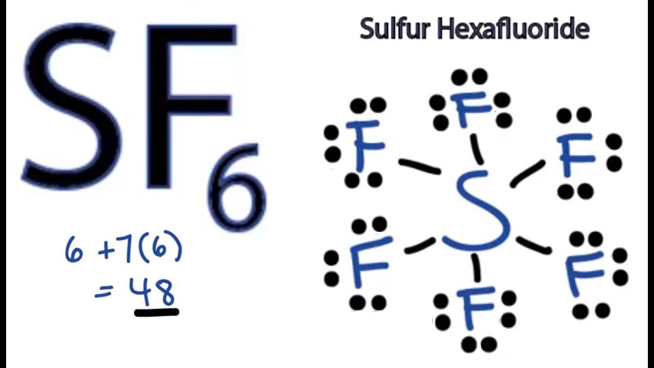 SF6 Estructura de Lewis