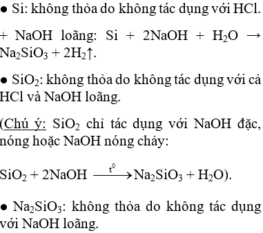 Si + NaOH đặc: Phản ứng và ứng dụng
