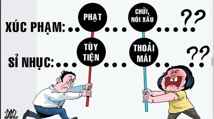 Sỉ nhục là gì?