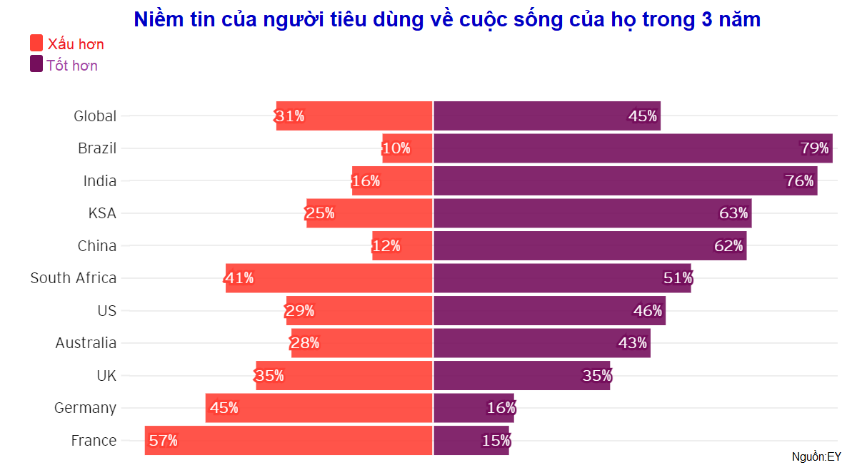 Siết Chặt Là Gì? Hướng Dẫn Chi Tiết Gallery 2