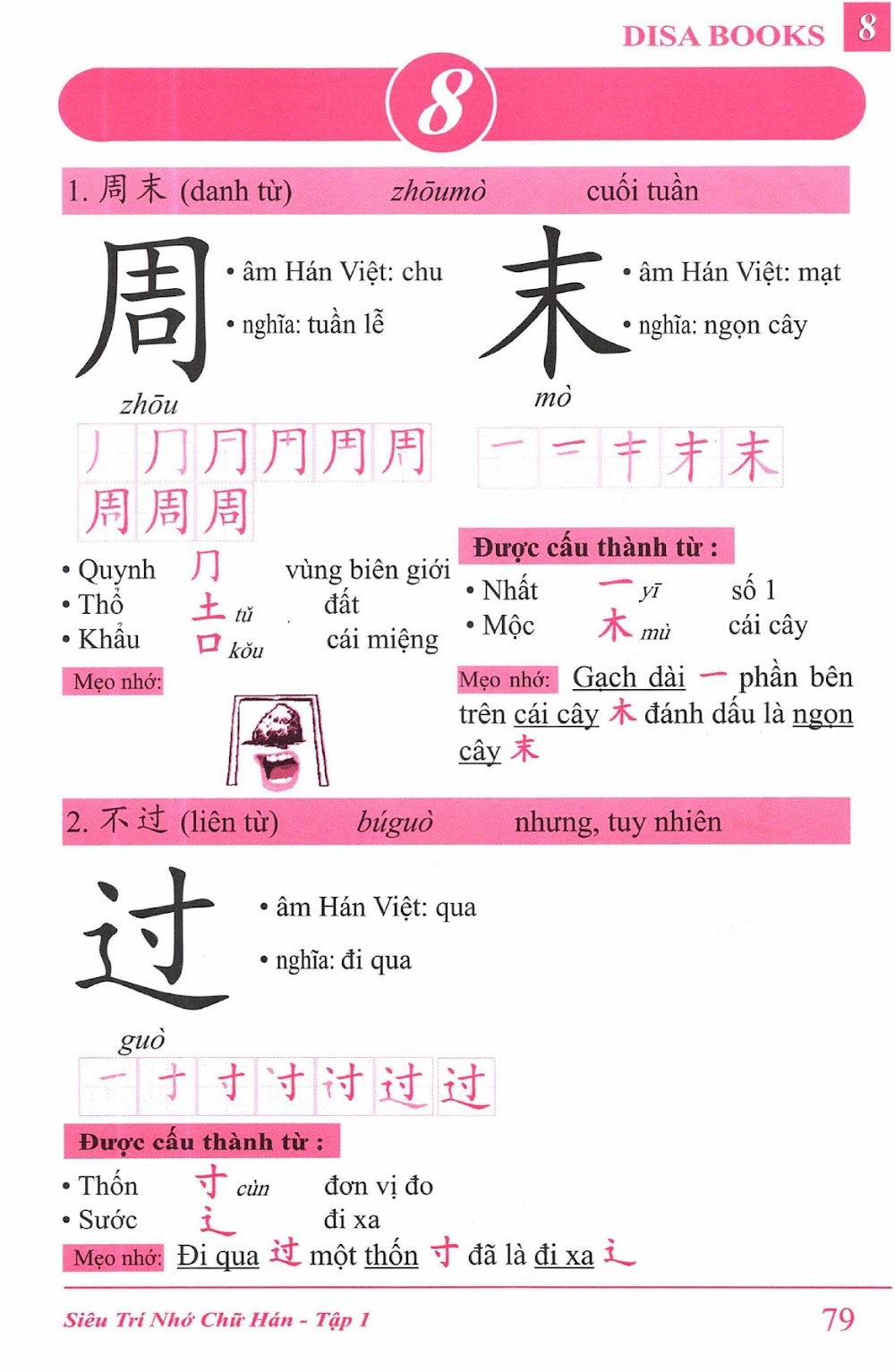 Siêu Trí Nhớ Chữ Hán PDF Gallery 2