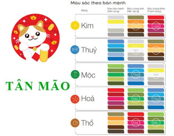 Sinh năm 2011 hợp số nào? Gallery 2