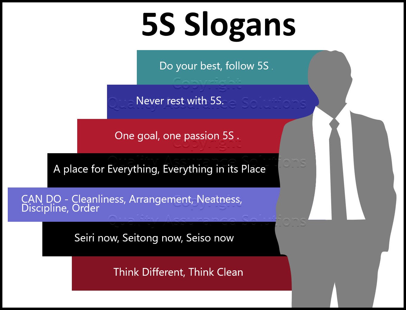 Slogan 5S: Bí quyết sắp xếp và tổ chức không gian sống và làm việc hiệu quả Gallery 2