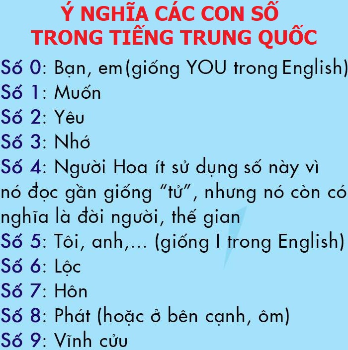 Số 1 Có Ý Nghĩa Gì Trong Tình Yêu?