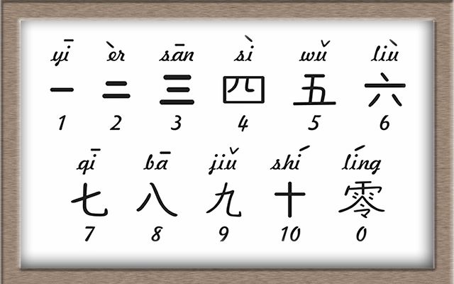 Số 8 Tiếng Hán Việt