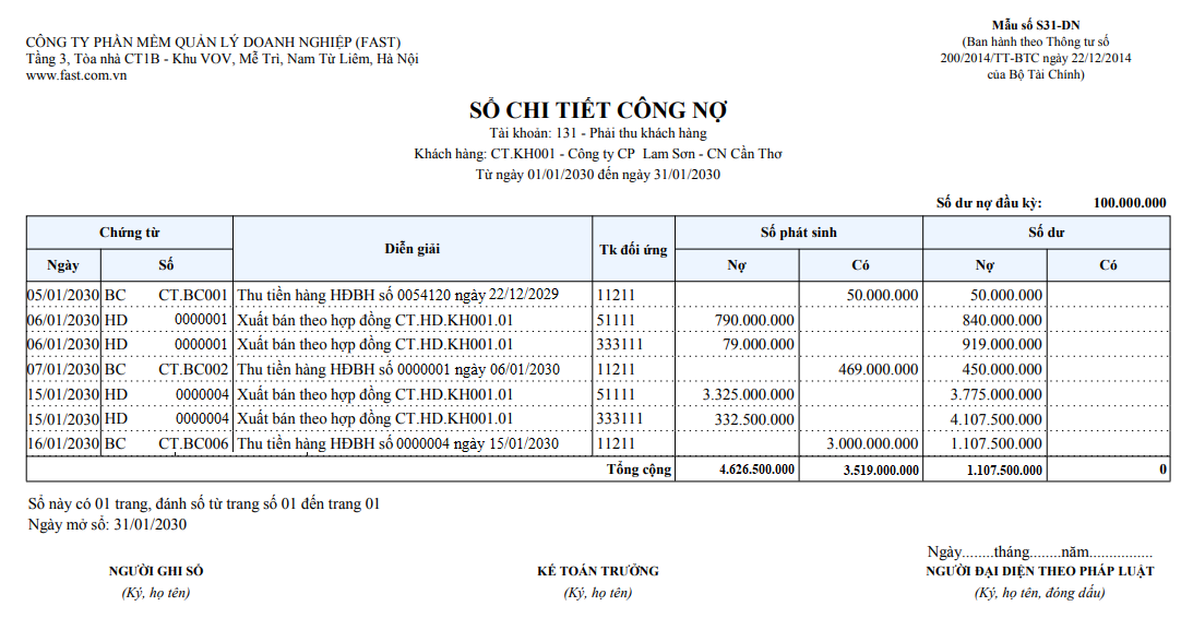 Sổ Chi Tiết 131
