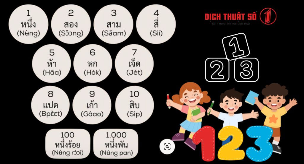 Số đếm tiếng Thái phiên âm Gallery 1