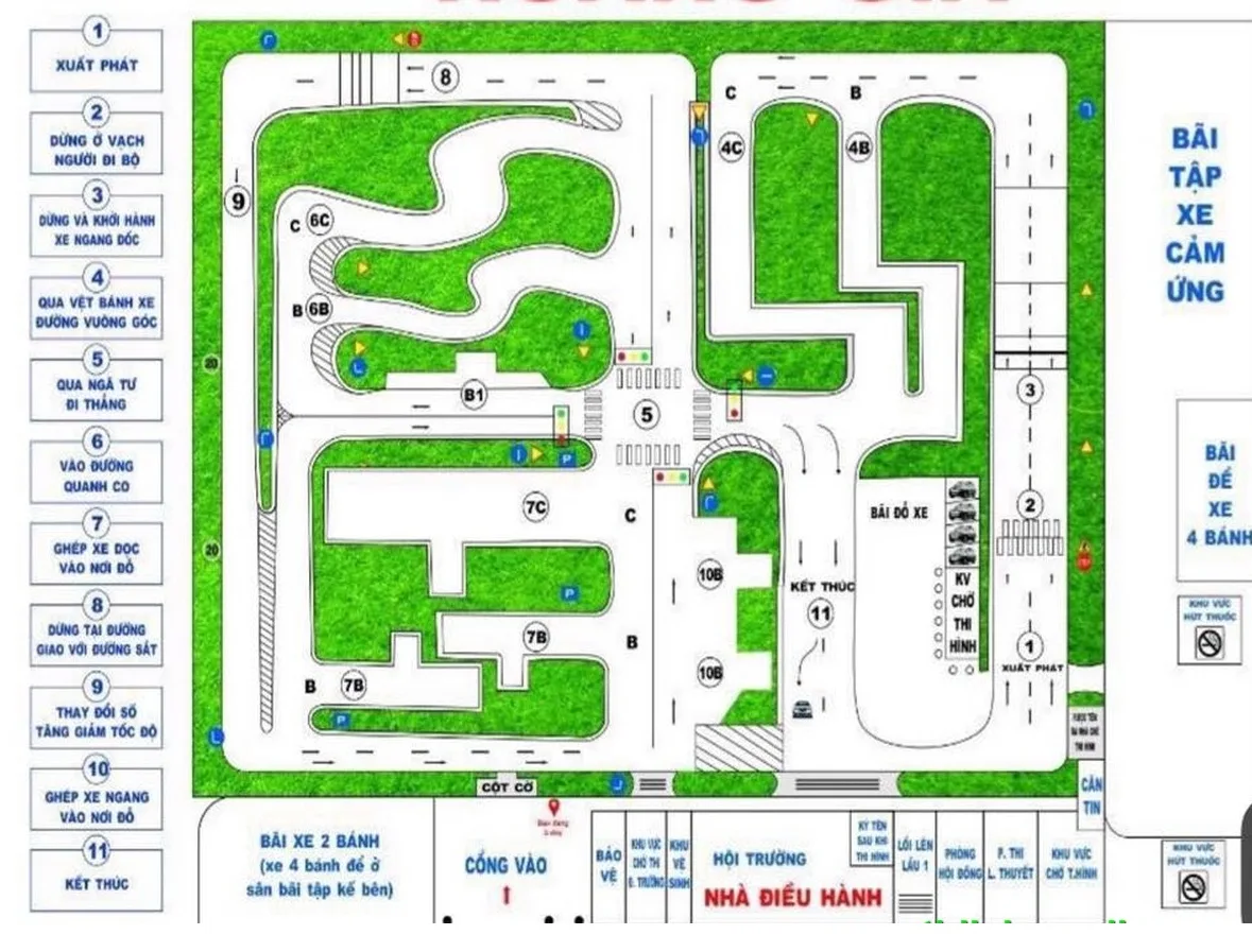 Sơ Đồ Thi Sát Hình B2 Chi Tiết Và Cập Nhật Nhất