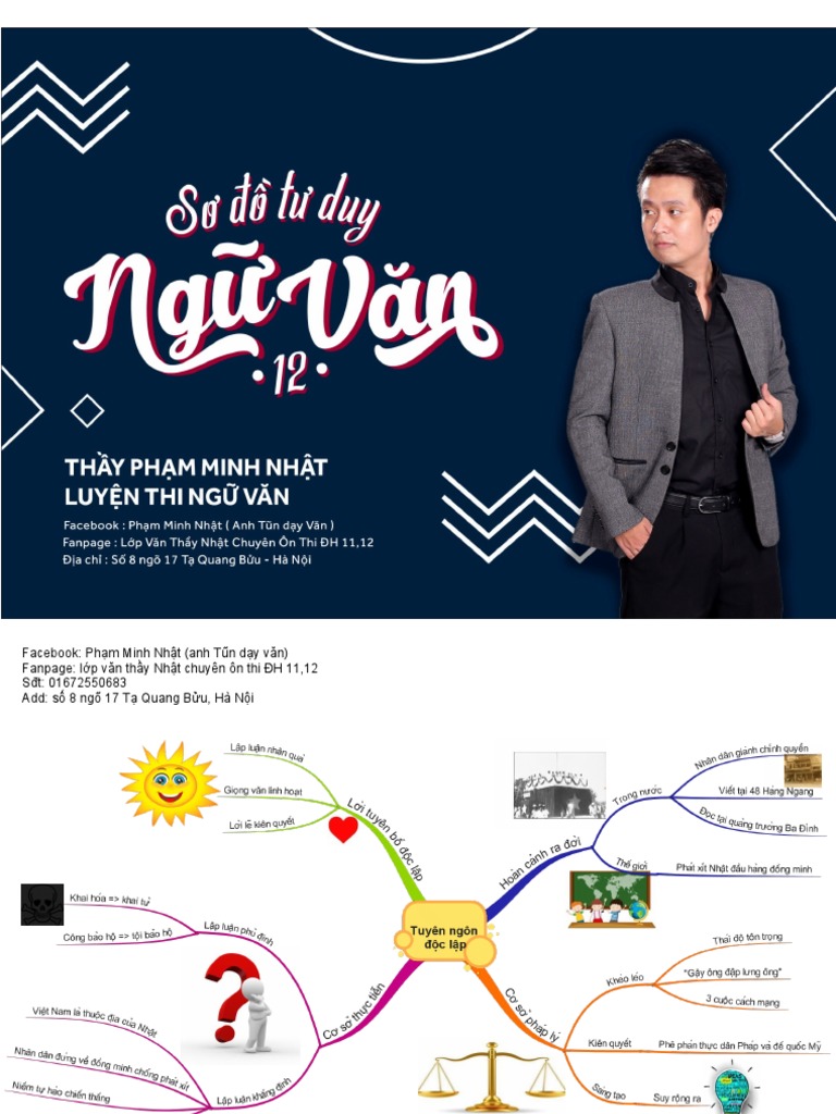 Sơ Đồ Tư Duy Ngữ Văn 12 Phạm Minh Nhật: Tổng Hợp Kiến Thức Hiệu Quả
