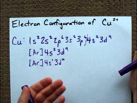Cu2+ Protons and Electrons Gallery 2