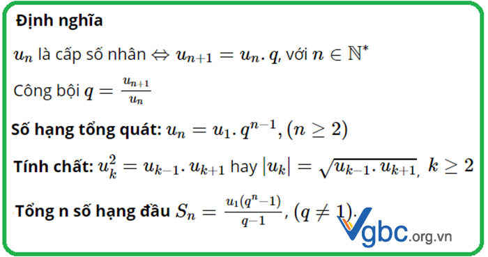 Số Hạng Tổng Quát Của Cấp Số Nhân