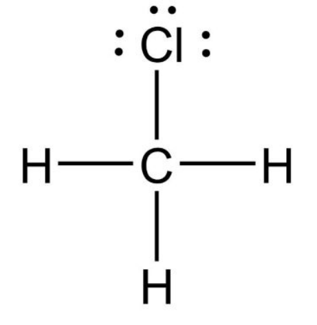 Số lượng mỗi loại liên kết trong phân tử CH3Cl