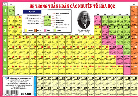 Số nguyên tố trong chu kì 7 là bao nhiêu?