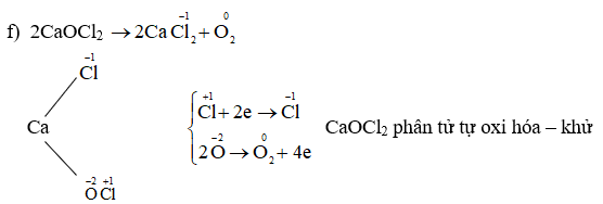 Số oxi hóa của CaCl2 Gallery 1