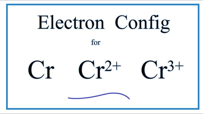 Cu2+ Protons and Electrons Gallery 1