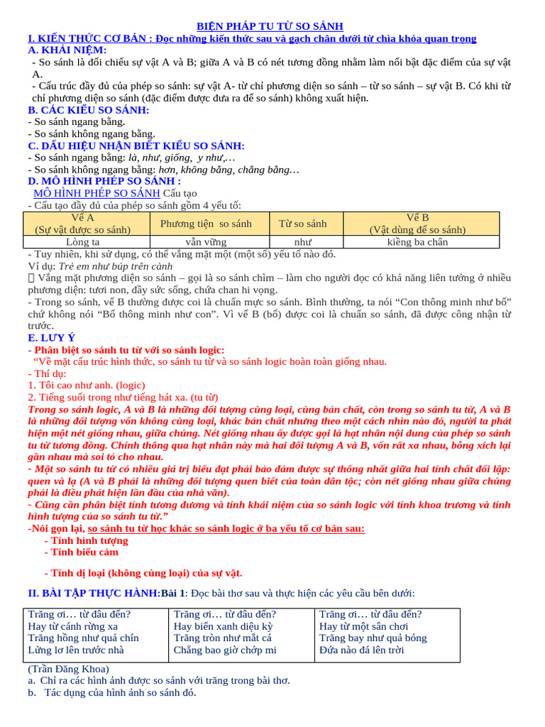 So sánh tác dụng giữa A và B Gallery 2