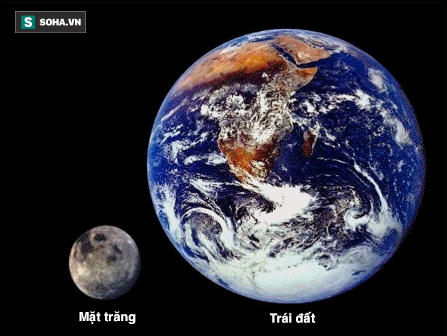 Mặt trời hay mặt trăng lớn hơn? Gallery 1