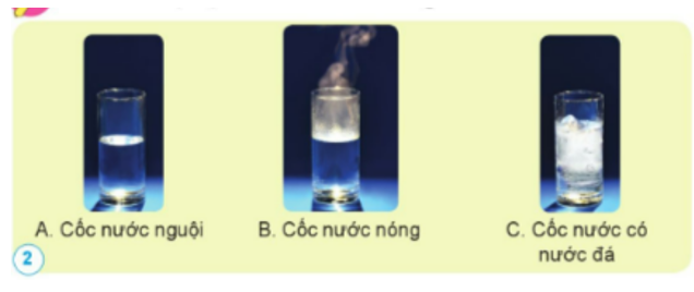 Nước 40 Độ Có Nóng Không? Gallery 2