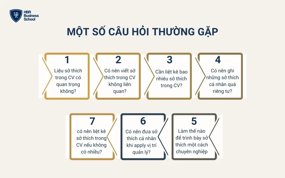 Ví dụ về sở thích: Khám phá thế giới đa dạng của đam mê Gallery 2