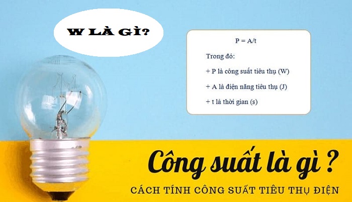 Số Watt Ghi Trên Dụng Cụ Điện Cho Biết Điều Gì?