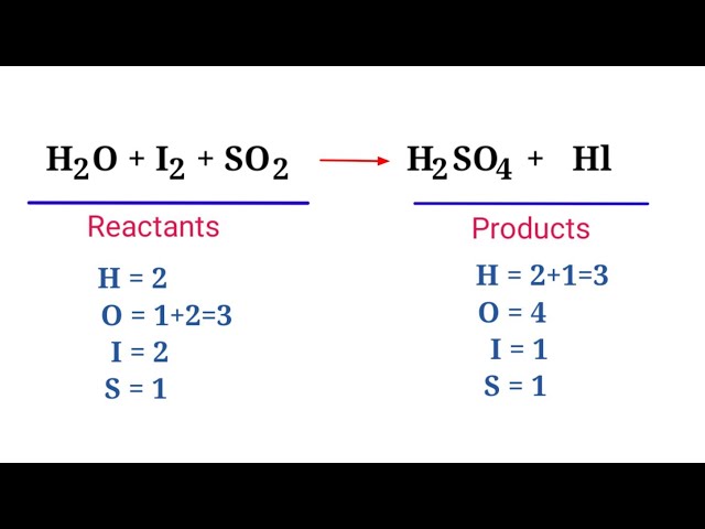 SO2 cộng gì ra H2SO4?