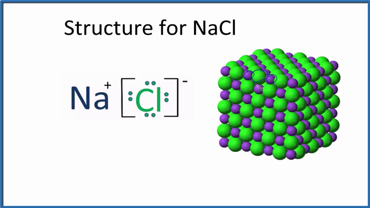 Sodium Chloride (NaCl): Công thức, Tính chất và Ứng dụng