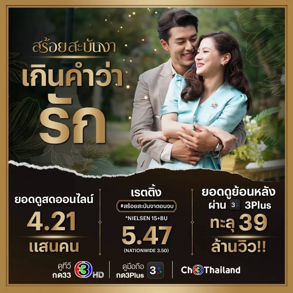 Sợi Dây Hoàng Lan Tập Cuối