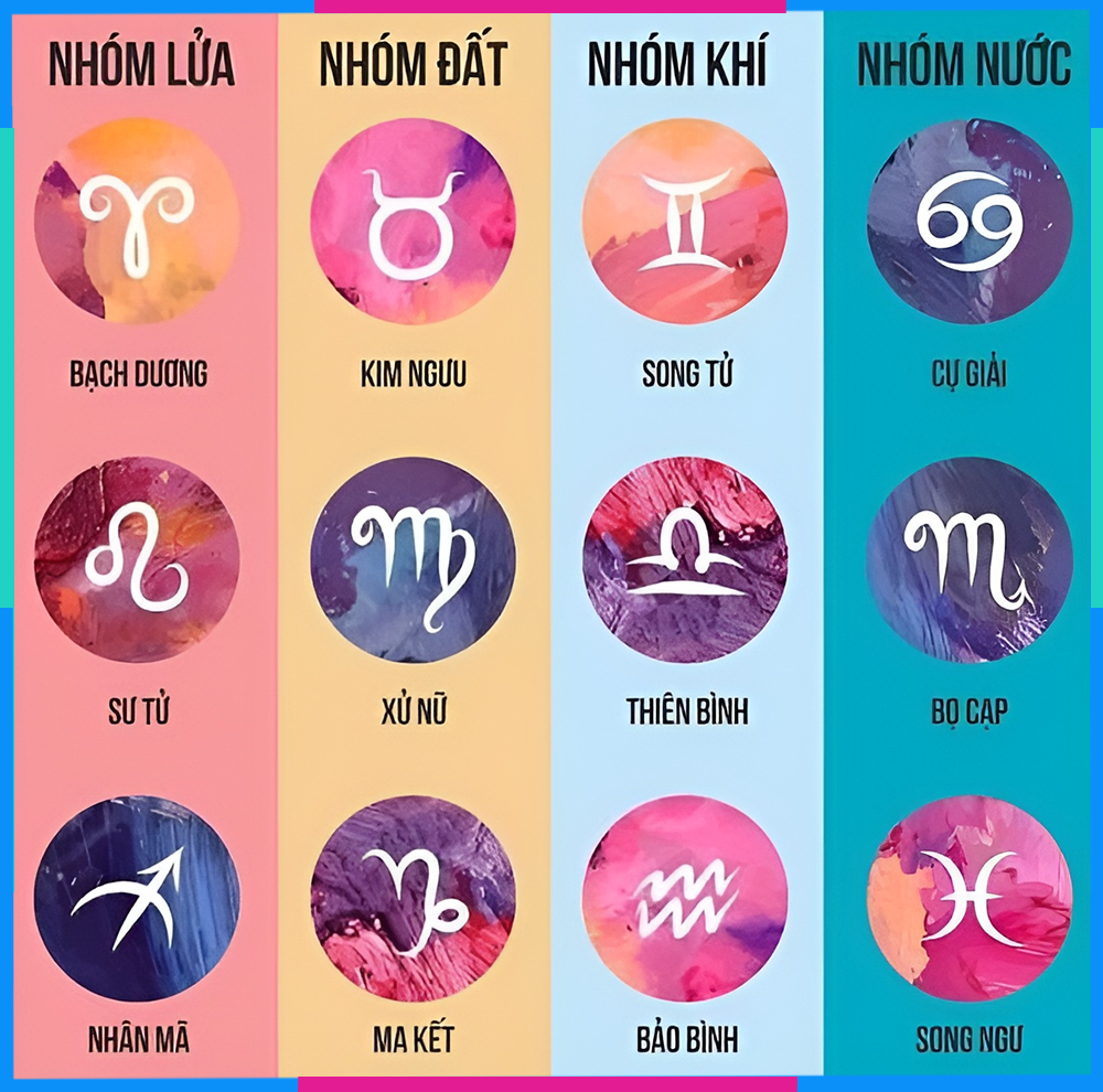 Song Ngư Lạnh Lùng Nhất Khi Nào?
