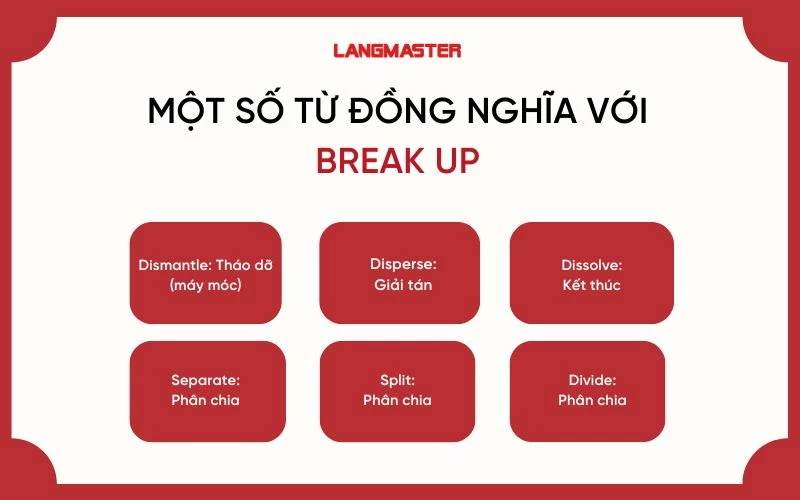 Split Up Nghĩa Là Gì?