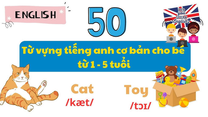 English Vocabulary for Kids Gallery 1