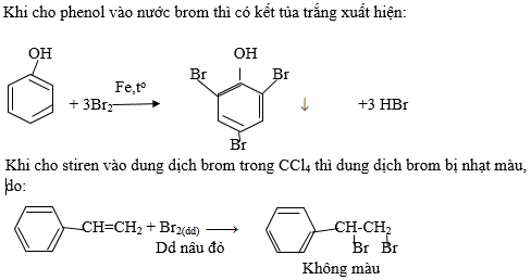 Stiren có tác dụng với brom không? Gallery 2